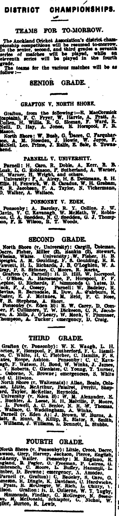 Papers Past Newspapers New Zealand Herald 2 February 1912 Cricket