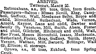 Papers Past Newspapers New Zealand Times 26 March 1897