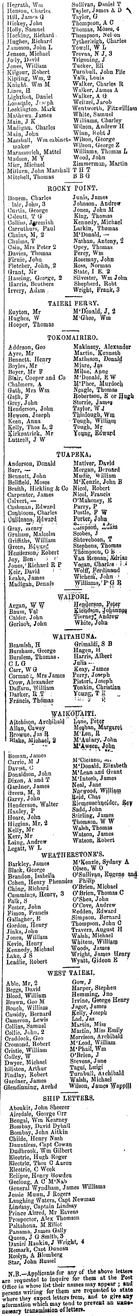 Papers Past | Newspapers | Otago Daily Times | 19 March 1864