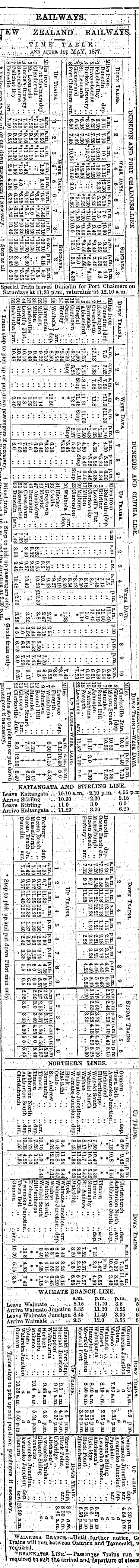 Papers Past Newspapers Otago Daily Times 25 May 1877 Page 4 Advertisements Column 7