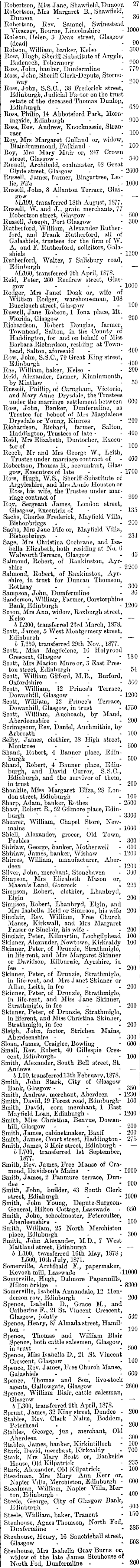 Papers Past Newspapers Otago Daily Times 28 November 1878