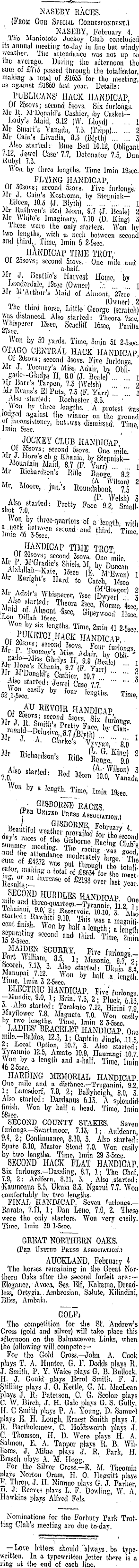 Papers Past | Newspapers | Otago Daily Times | 5 February 1910 | SPORTING.