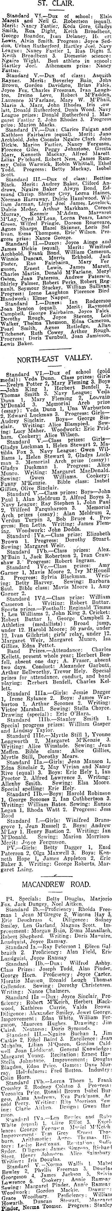 Papers Past Newspapers Otago Daily Times 16 December 1927