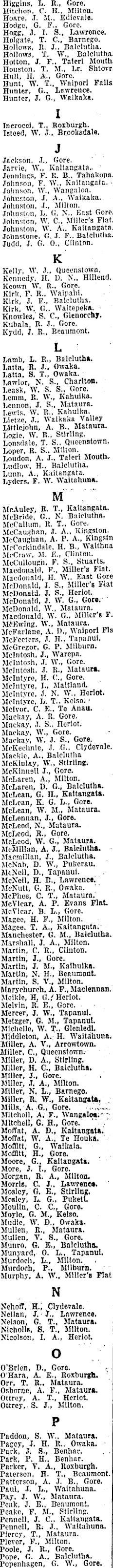 Papers Past Newspapers Otago Daily Times 24 December 1942 Called For Service