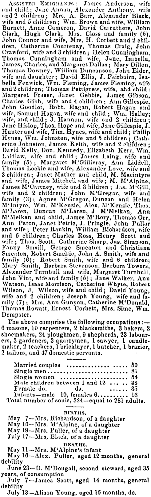 Transactions and proceedings of the New Zealand Institute . f.lV.H.del To  illuslraie Frofess or SuUons paper onBRA.VC///4TE CASTEflOPODJ Hutton.—On  some Branchiate Gastropoda. 129 Patella argyropsis, Lesson ( — P. radians,  Gml).