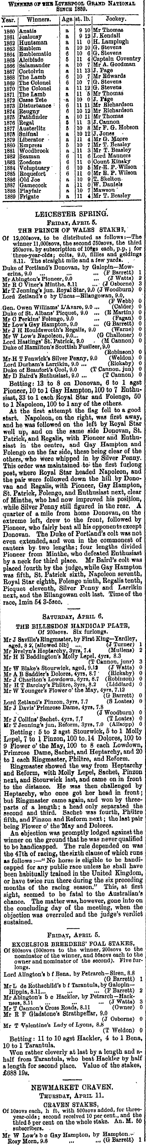 Papers Past | Newspapers | Otago Witness | 30 May 1889 | OUR AUCKLAND  SPORTING LETTER.