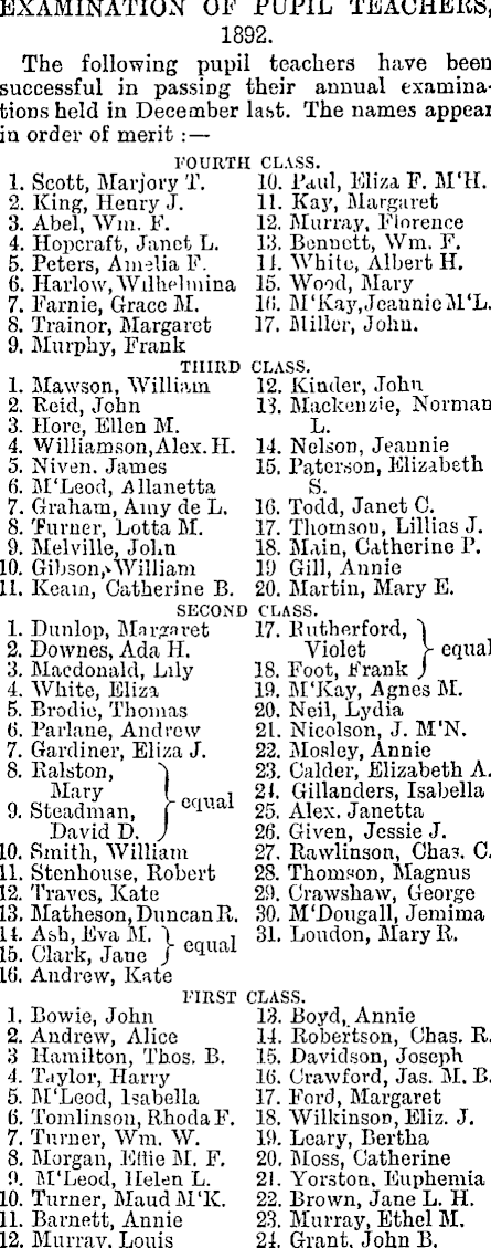 Papers Past Newspapers Otago Witness 12 January 1893 OTAGO