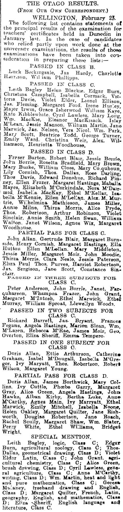 Papers Past Newspapers Otago Witness 26 February 1908