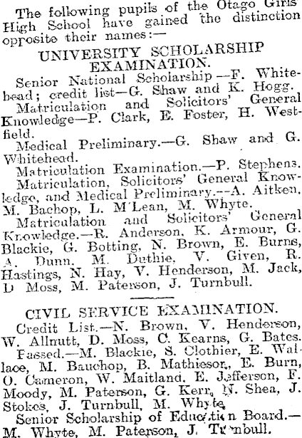 Papers Past Newspapers Otago Witness 8 February 1911 Otago Girls High School