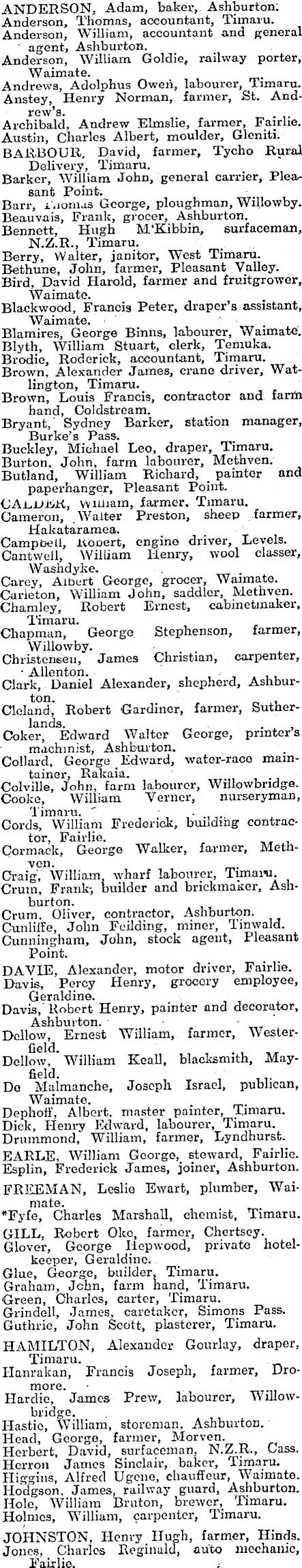 Papers Past Newspapers Otago Witness 25 September 1918