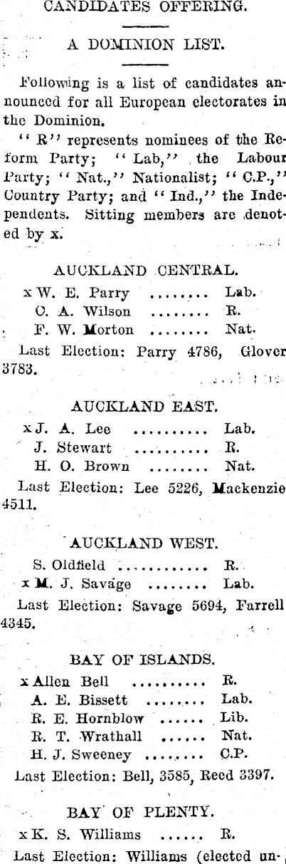 Papers Past Newspapers Patea Mail 2 November 1925 The Elections