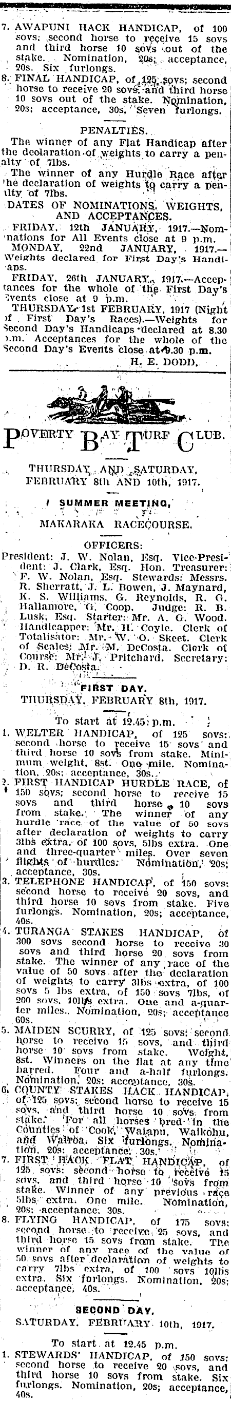 Papers Past Newspapers Poverty Bay Herald 16 December 1916 Page 7 Advertisements Column 1