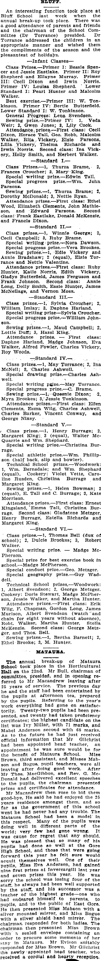 Papers Past Newspapers Southland Times 27 December 1911