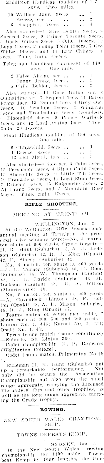 Papers Past Newspapers Southland Times 4 January 1915 Sporting