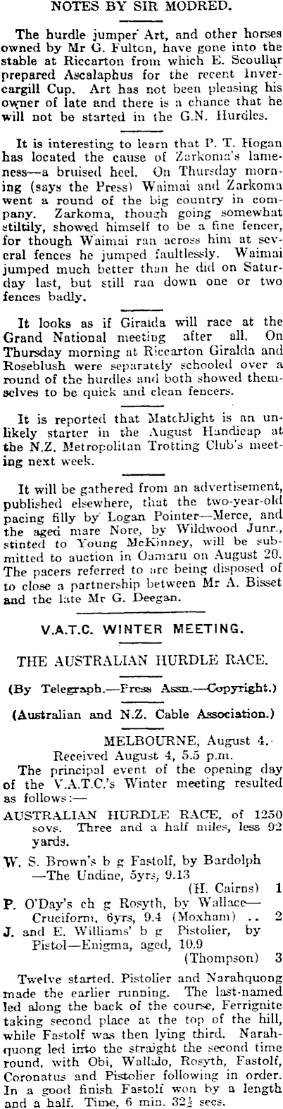 Papers Past Newspapers Southland Times 5 August 1918 Sporting