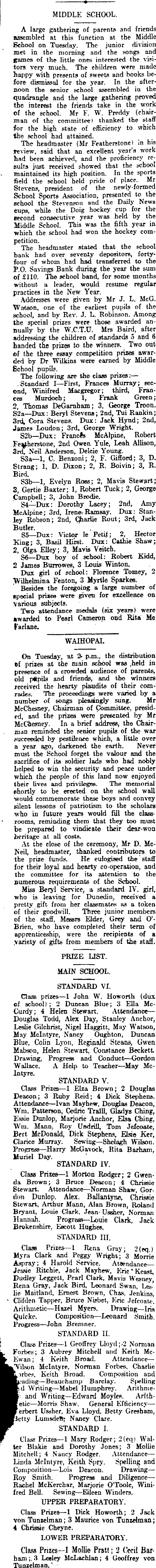 Papers Past | Newspapers | Southland Times | 19 December 1919 | SCHOOLS  BREAK-UP