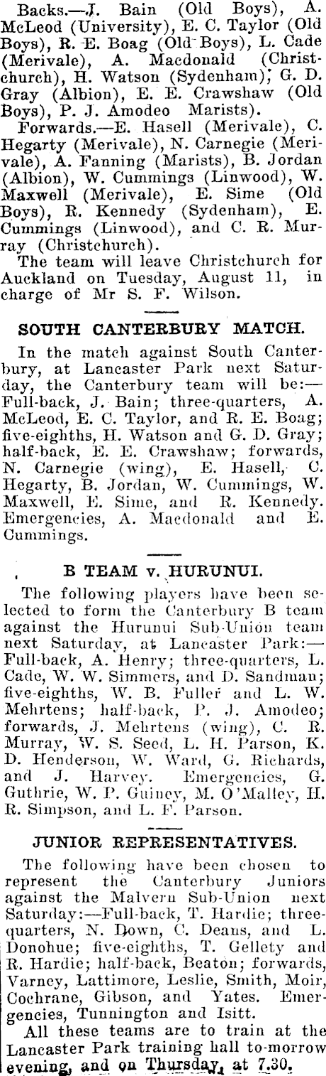 Papers Past Newspapers Sun Christchurch 3 August 1914 Rugby Football