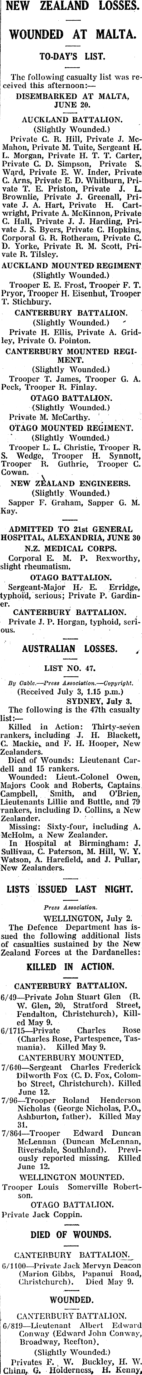 Papers Past Newspapers Sun Christchurch 3 July 1915 Casualties