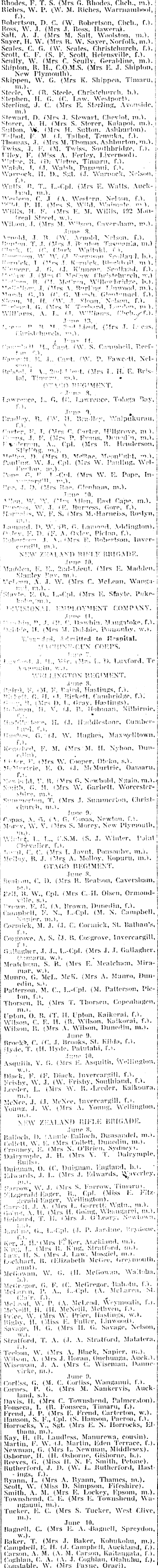 Papers Past Newspapers Sun Christchurch 25 June 1917 Casualties