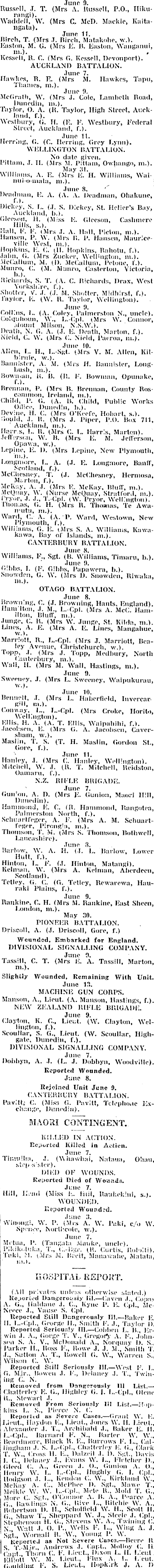 Papers Past Newspapers Sun Christchurch 23 June 1917 Casualties