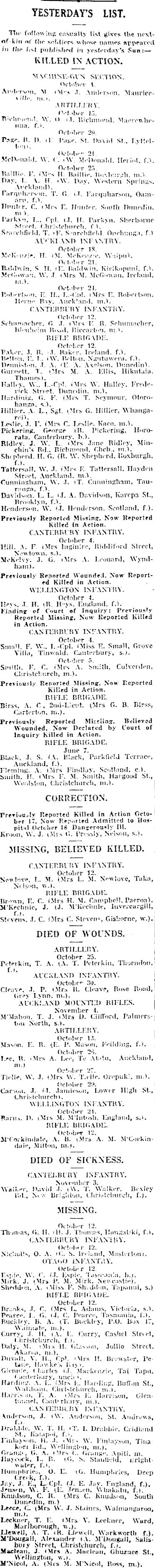 Papers Past Newspapers Sun Christchurch 9 November 1917 Casualties