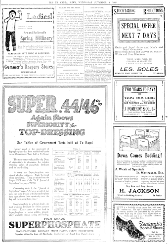 Issue page