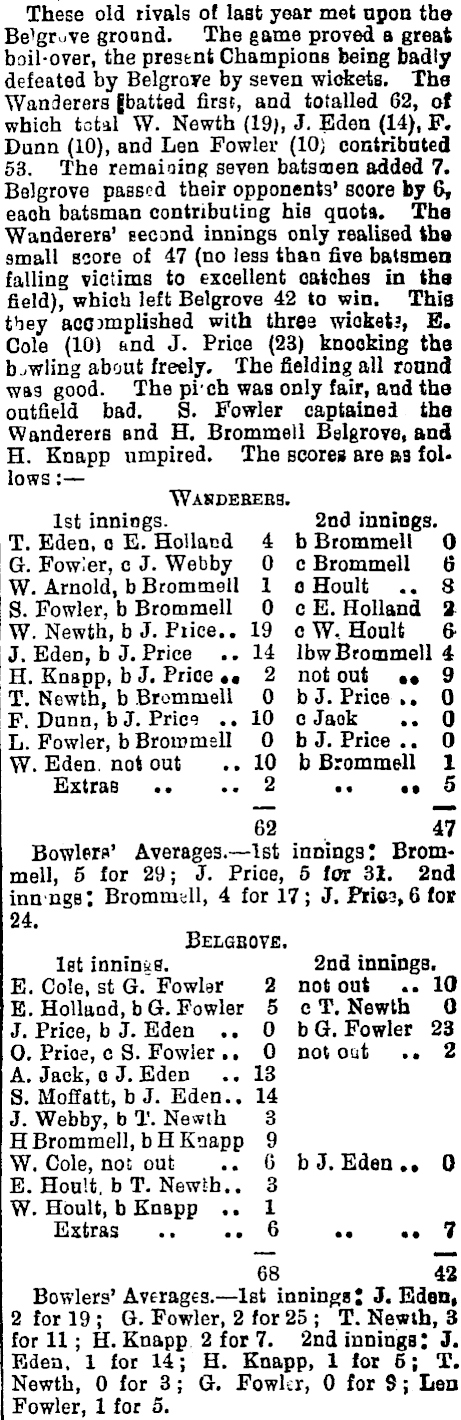 Papers Past Newspapers Colonist 11 November 15 Wanderers V Belgrove