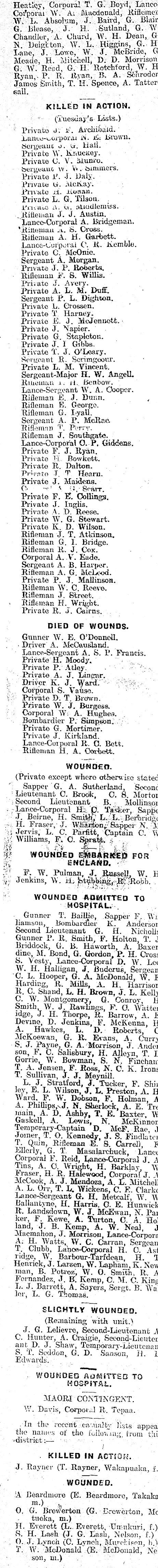 Papers Past Newspapers Colonist 27 June 1917 Casualty List