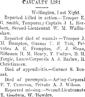 Papers Past Newspapers Taranaki Daily News 11 October 1916 Roll Of Honor