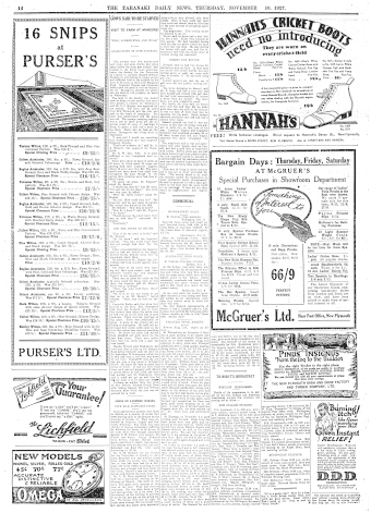 Issue page