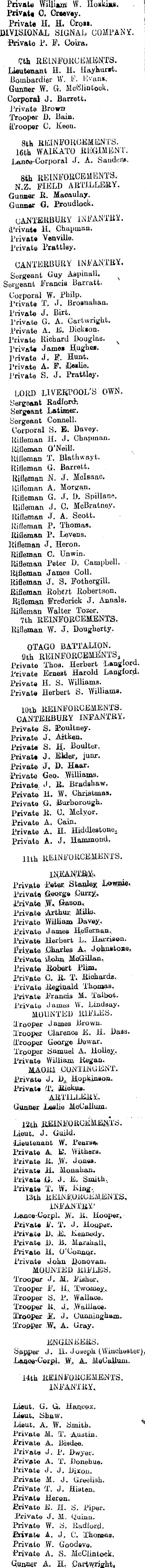 Papers Past Newspapers Temuka Leader 17 February 1917 Untitled