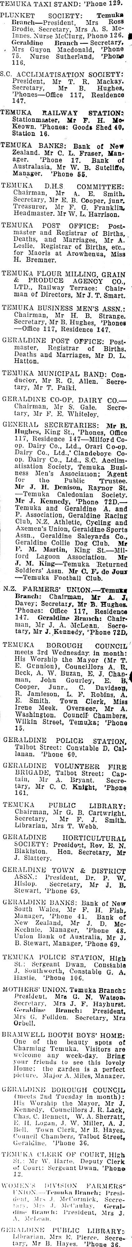 Papers Past Newspapers Temuka Leader 7 April 1931 Useful Information