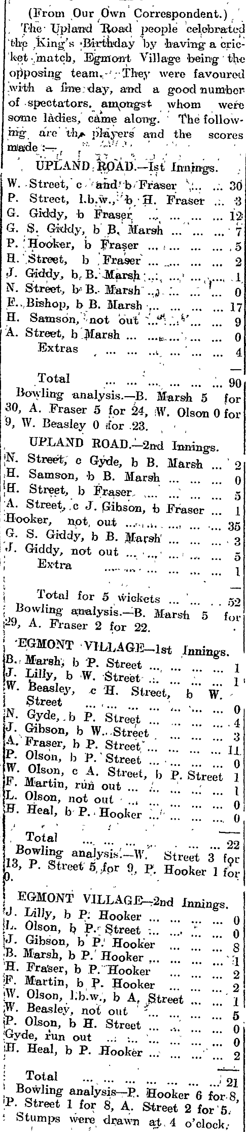 Papers Past Newspapers Taranaki Herald 13 November 1905 Cricket
