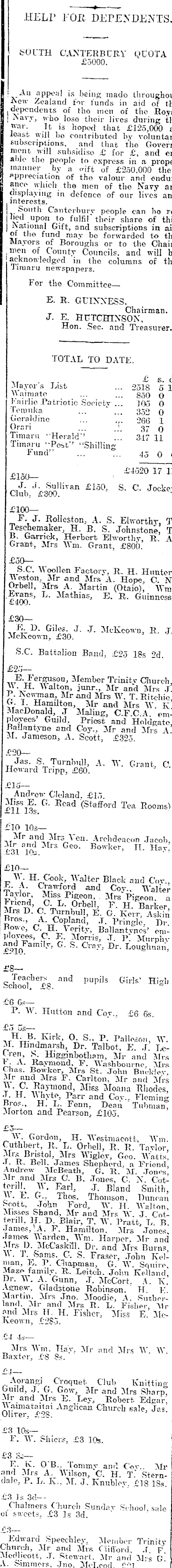 Papers Past Newspapers Timaru Herald 27 June 1916 Heroes Of The Navy