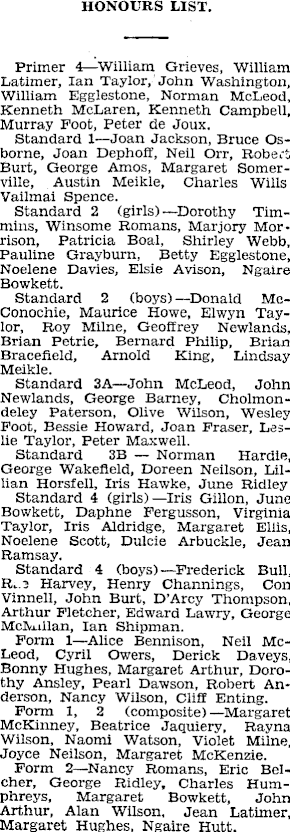 Papers Past, Newspapers, Timaru Herald, 14 December 1932