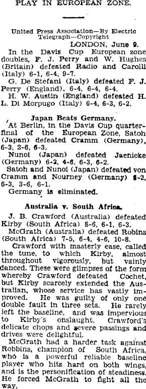 Papers Past | Newspapers | Timaru Herald | 12 June 1933 | DAVIS CUP TENNIS