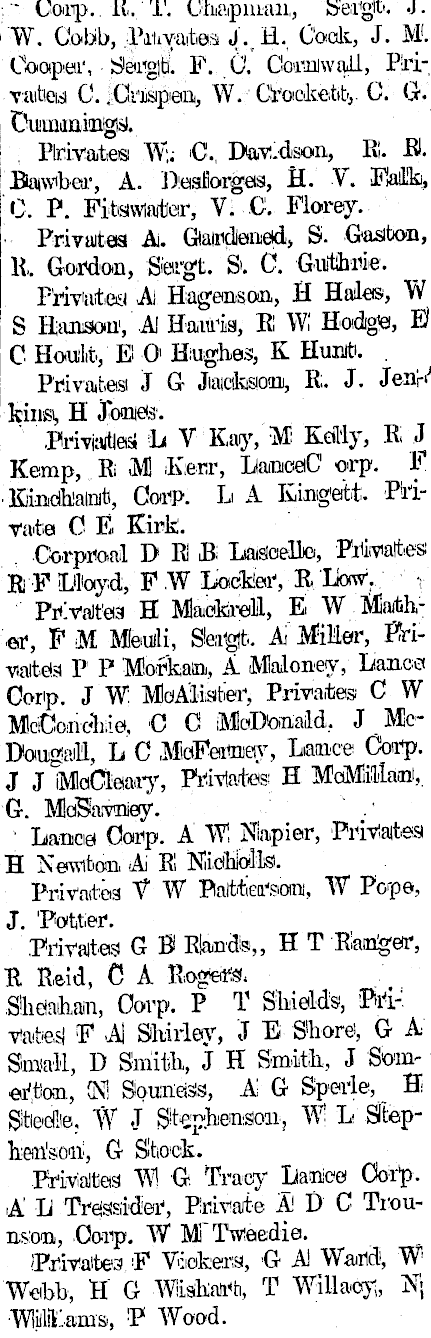 Papers Past | Newspapers | Thames Star | 7 May 1915 | WELLINGTON