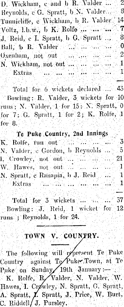 Papers Past Newspapers Te Puke Times 14 January 1941 Cricket