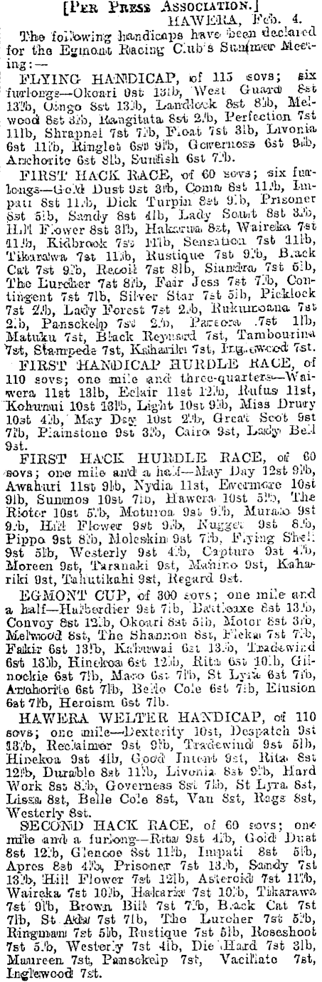 Papers Past | Newspapers | Star (Christchurch) | 4 February 1903 | EGMONT  RACINING CLUB.