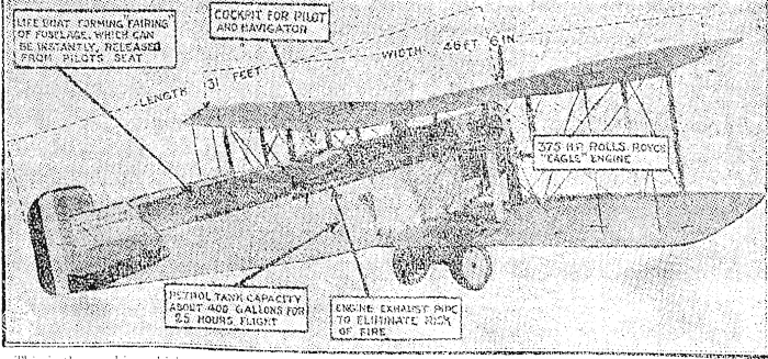 Papers Past Newspapers Star Christchurch May 1919 Ibis Is Til Uiaolinu Vi Uu Was Us Hy I