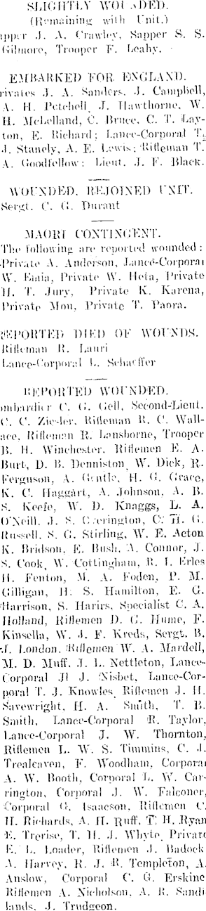 Papers Past Newspapers West Coast Times 29 September 1916 Roll Of Honour