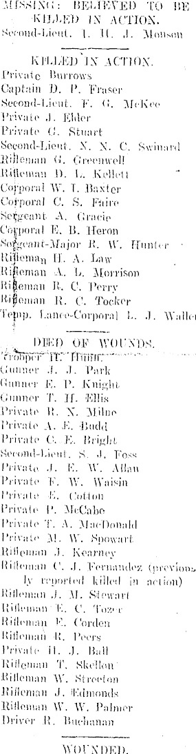 Papers Past Newspapers West Coast Times 3 October 1916 Roll Of Honour