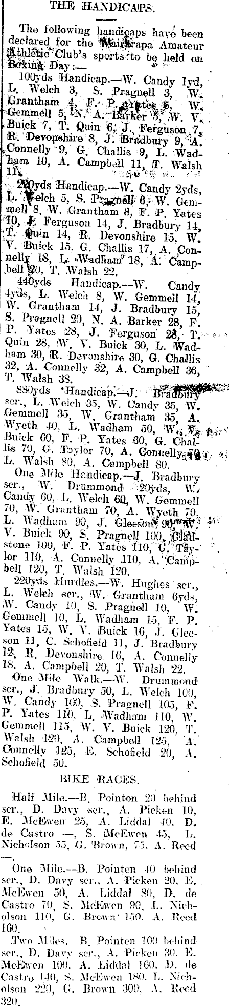 Papers Past Newspapers Wairarapa Age December 1916 Boxing Day Sports