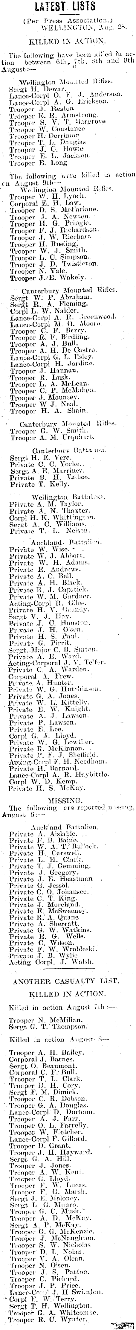 Papers Past Newspapers Wanganui Chronicle 30 August 1915 N Z Casualties