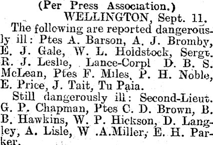 Papers Past Newspapers Wanganui Chronicle 12 September 1917 N Z Casualties