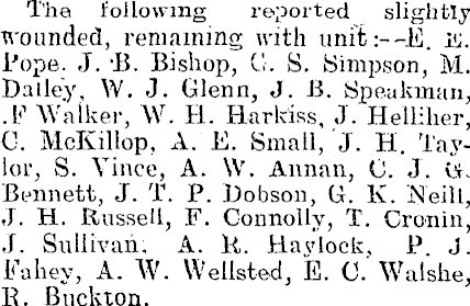 Papers Past Newspapers Wanganui Chronicle 26 October 1917 A Later List