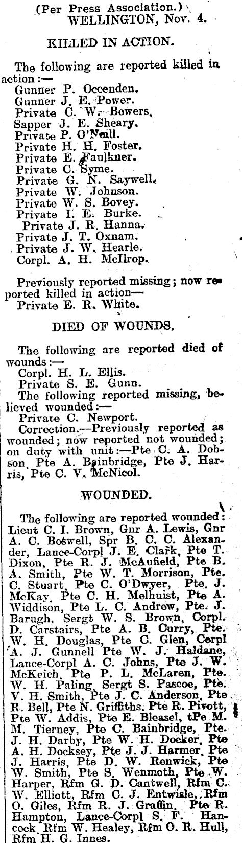 Papers Past Newspapers Wanganui Chronicle 5 November 1917 N Z Casualties
