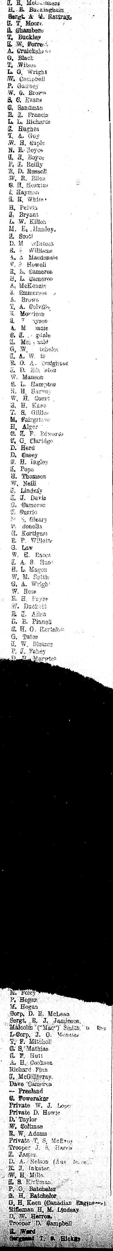 Papers Past Newspapers Waimate Daily Advertiser 19 August 1918 Waimate S Roll Of Honour