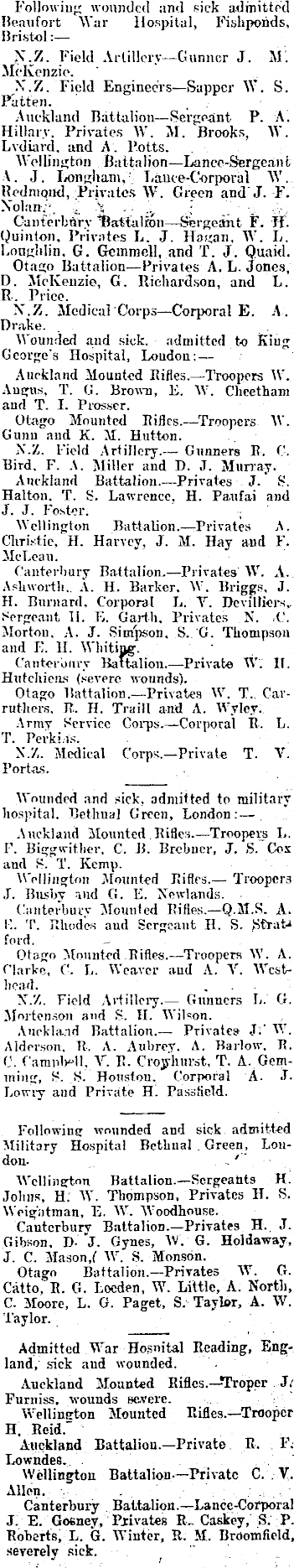 Papers Past Newspapers Wanganui Herald 14 September 1915 N Z Casualties