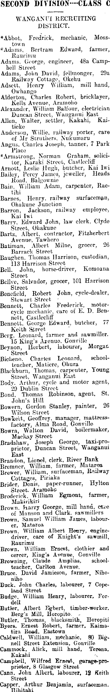 Papers Past | Newspapers | Wanganui Herald | 19 June 1918 | THE BALLOT
